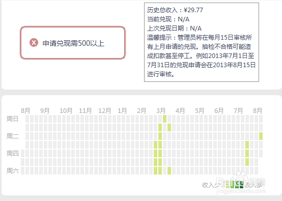 兼职翻译做到能不能赚钱靠不靠谱