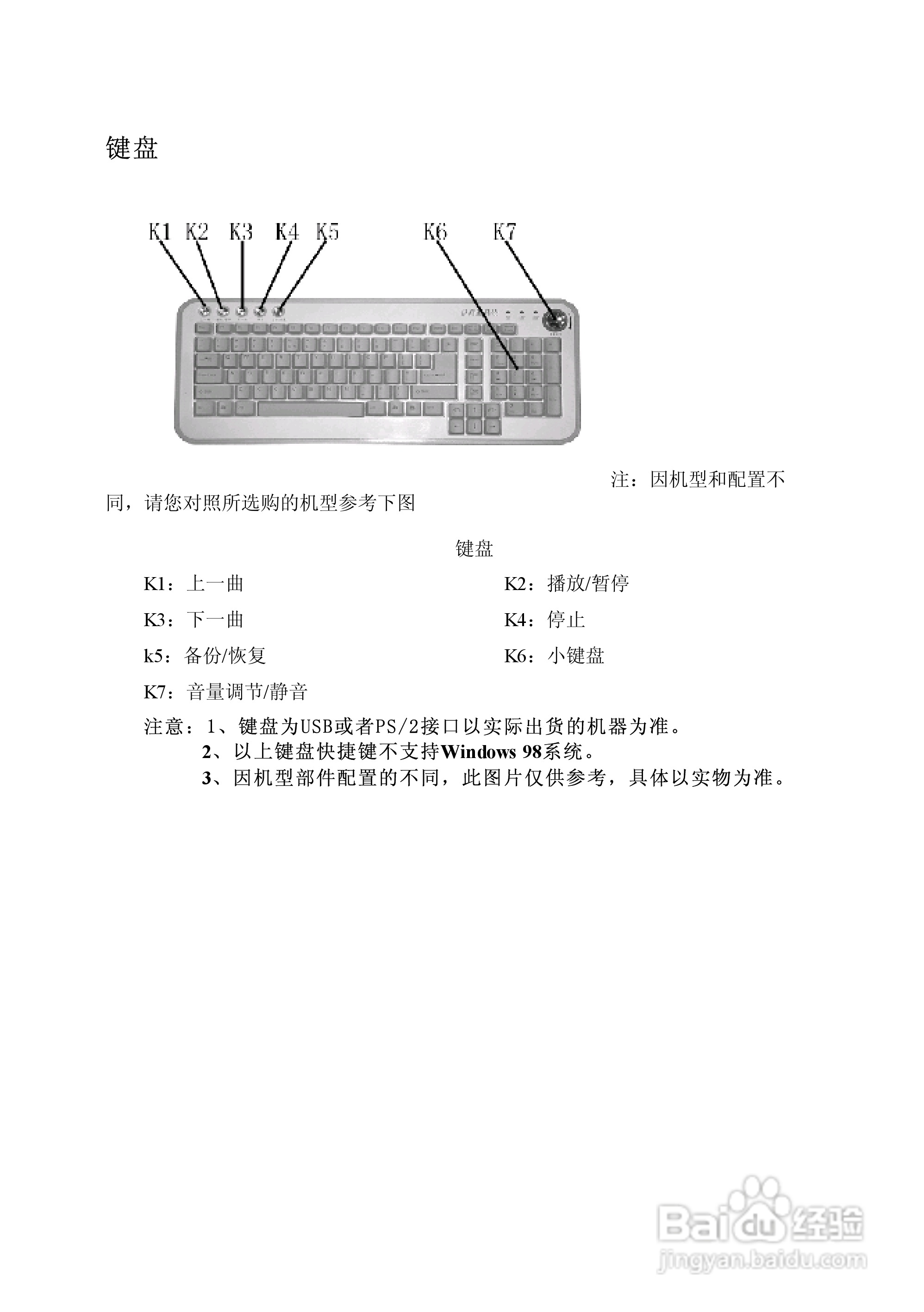 方正电脑飞越6000系列机型说明书:[2]