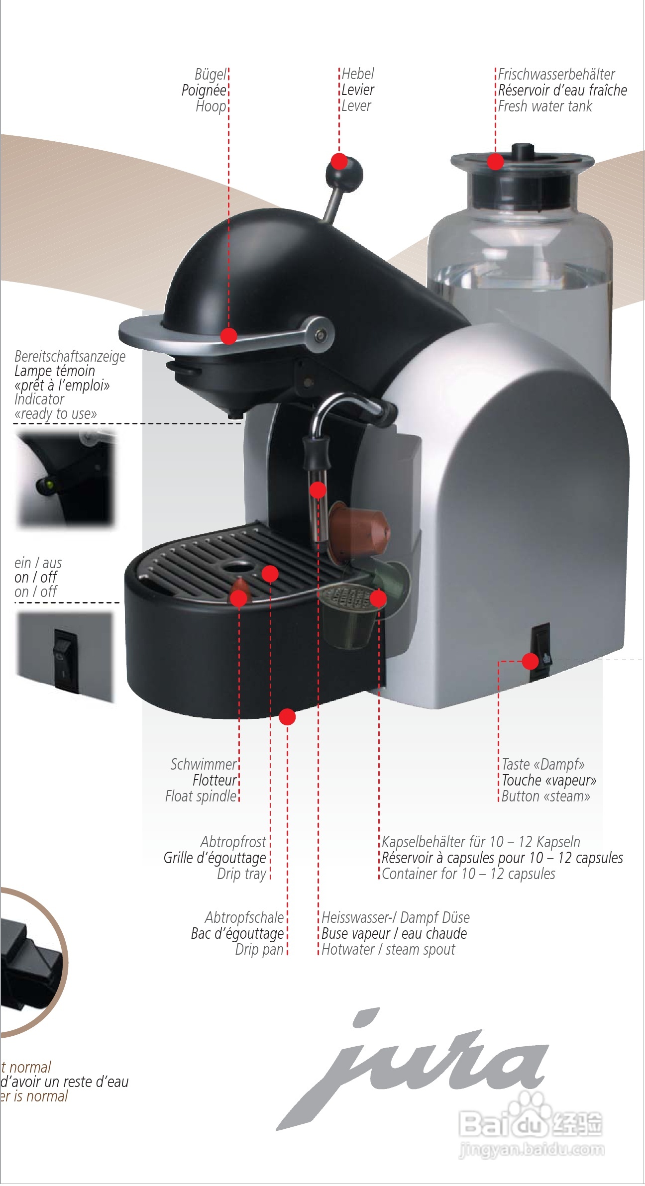 JURA NESPRESSO N3咖啡机使用手册百度经验