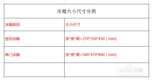 单门冰箱,尺寸深*宽*高在500*470*840(mm)左右