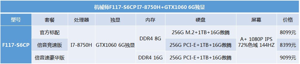 机械师F117-S6CP 玩无人深空怎么样 好不好