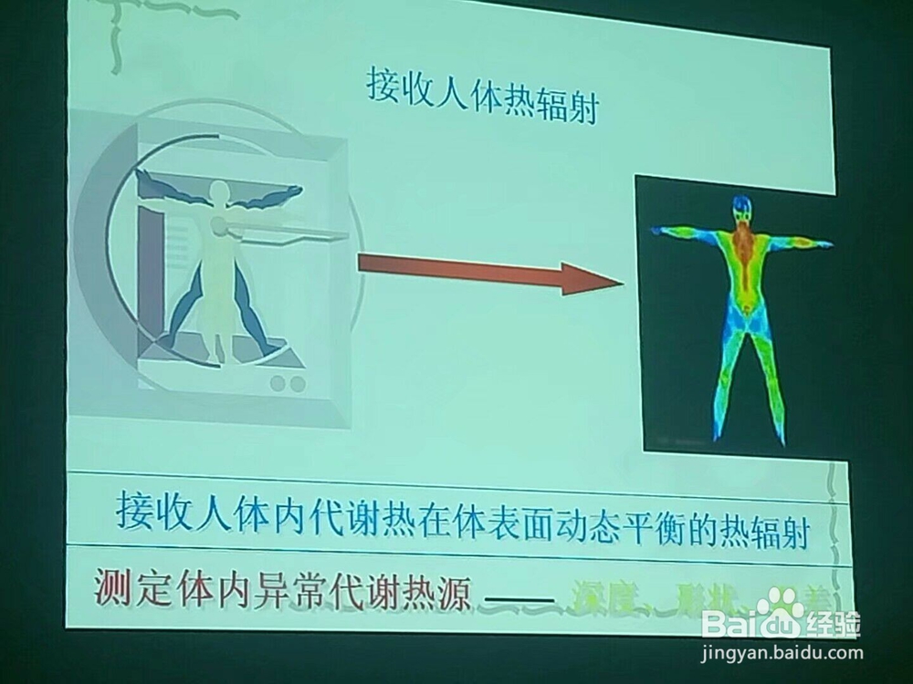 体检中心体检流程