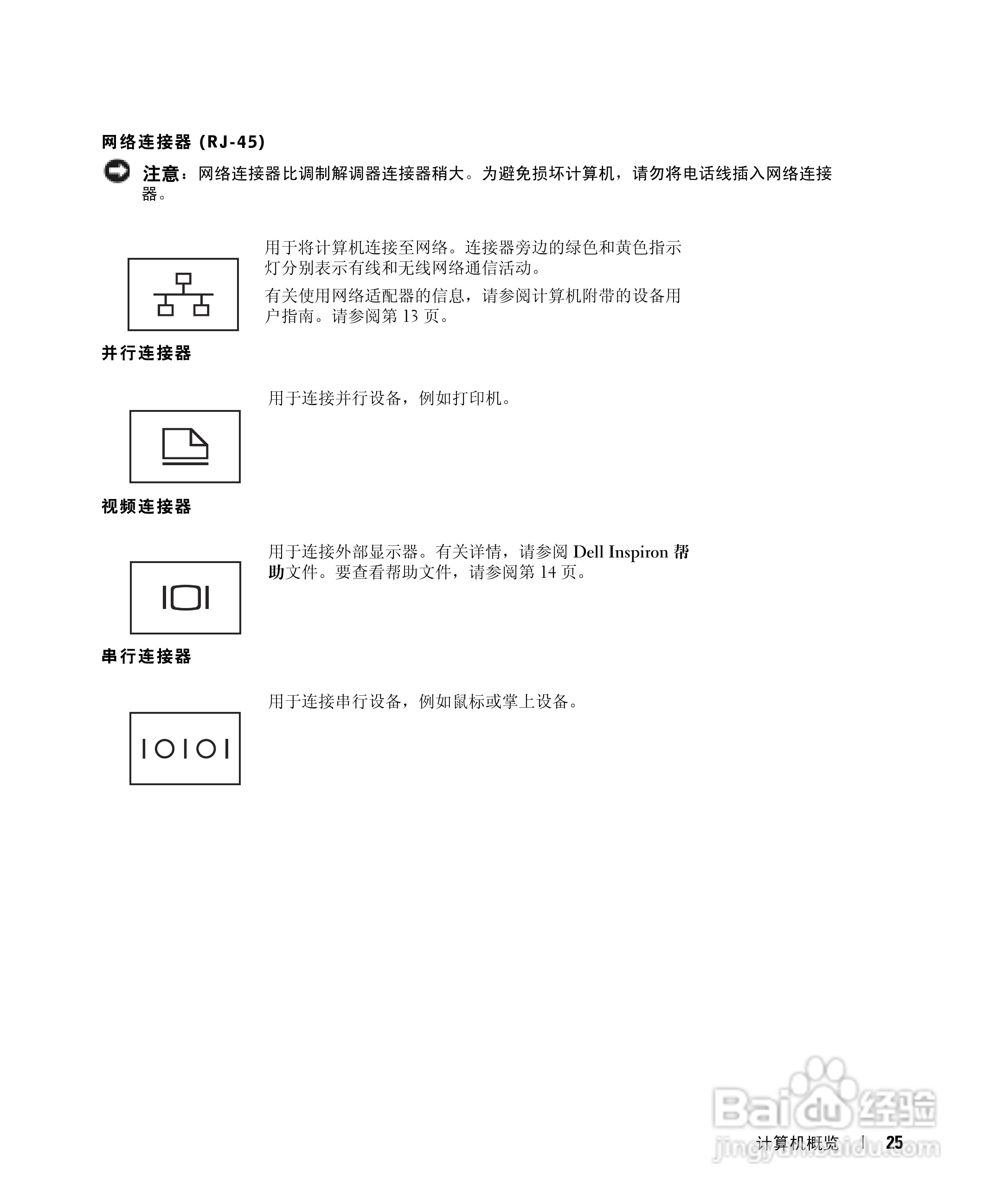 DELL戴尔Inspiron 510m笔记本使用说明书:[3]