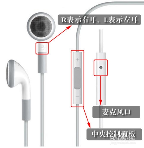 iphone手机使用技巧