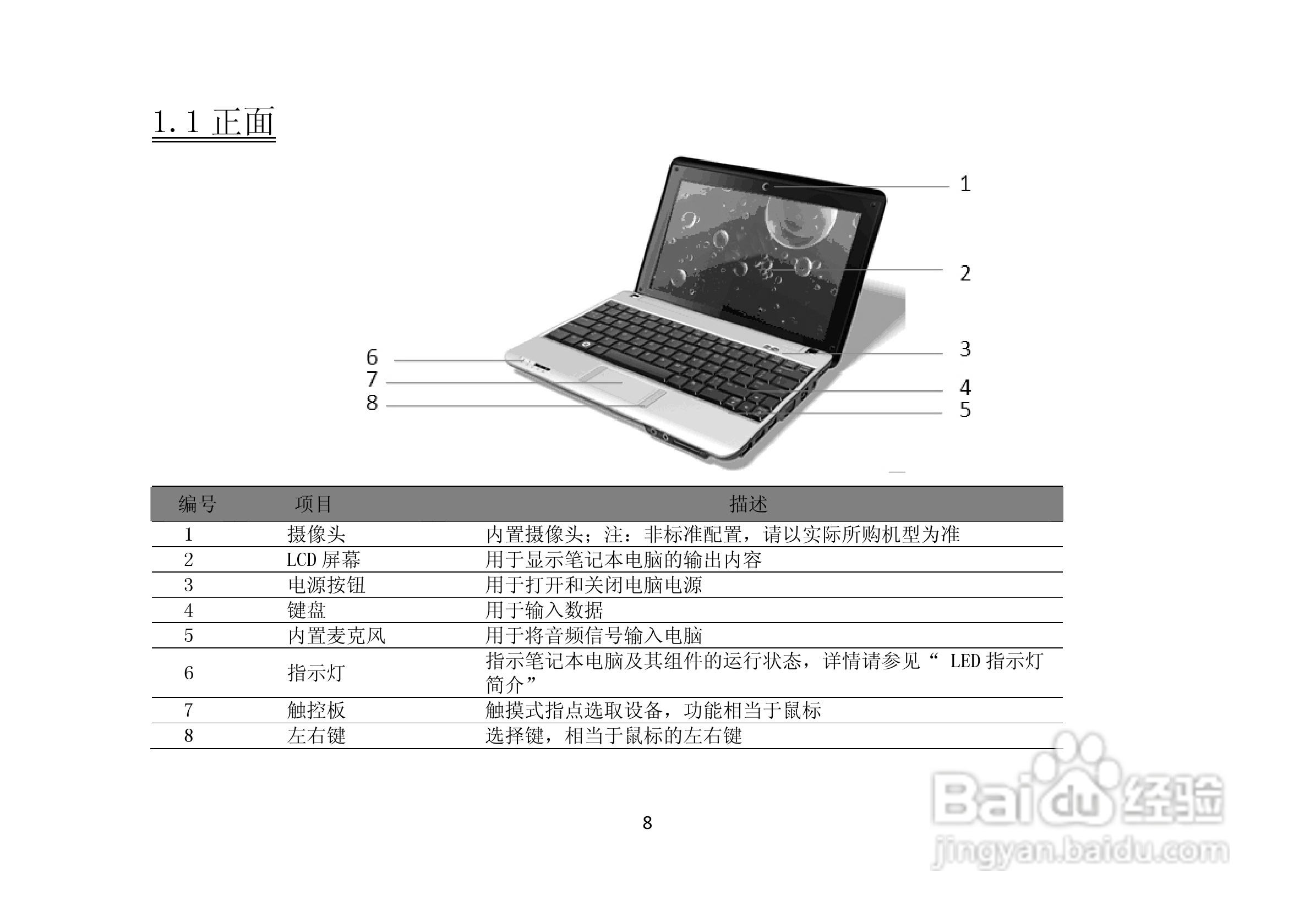 长城笔记本电脑A82C型说明书:[1]