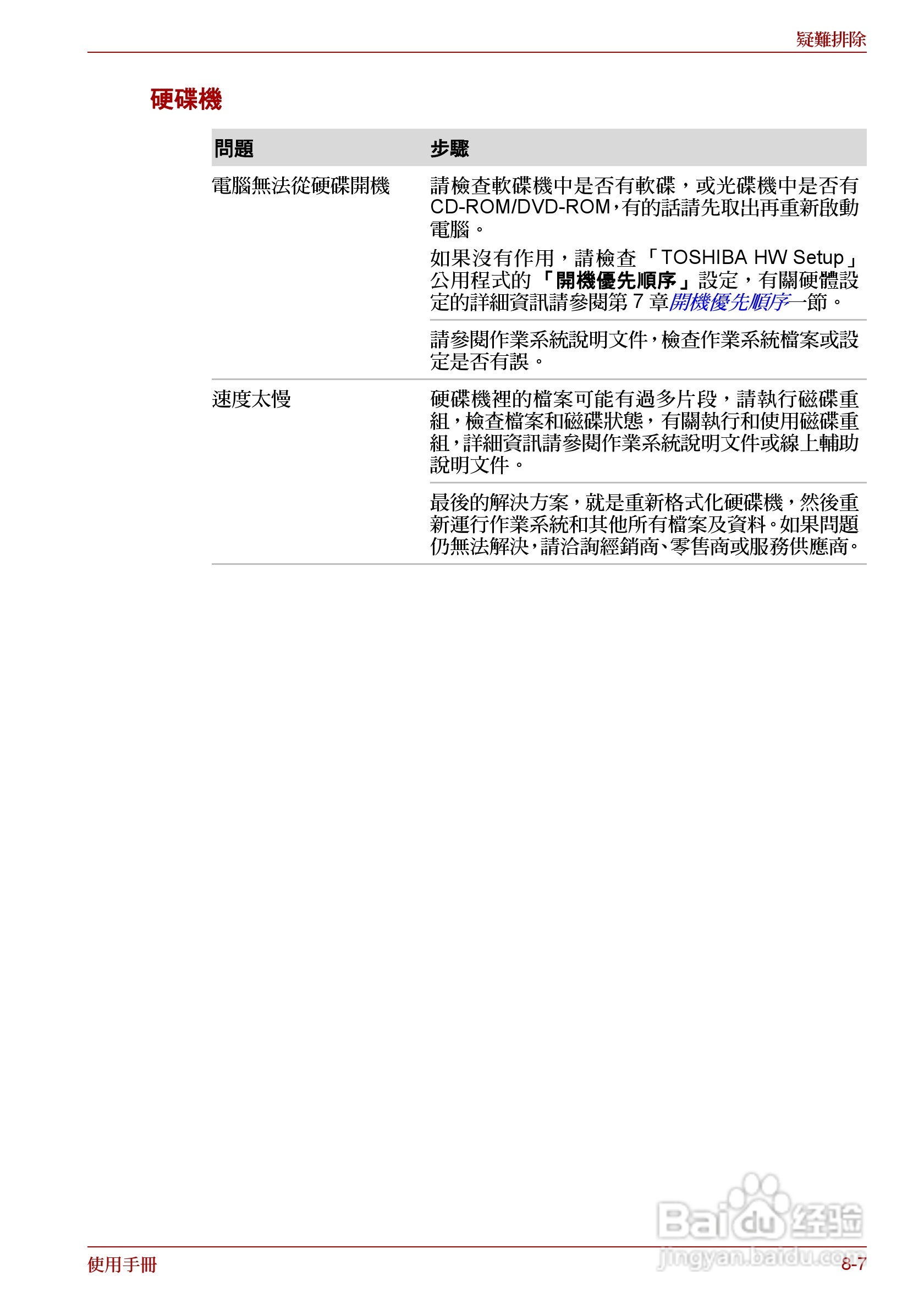 东芝 Satellite Pro A660 A660Db笔记本电脑说明书:[20]