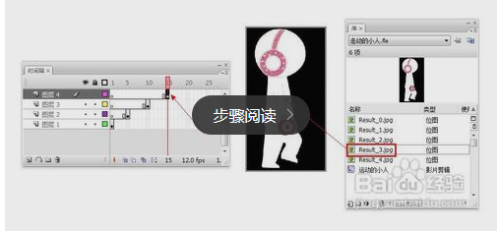 Flash 动画制作创作经验