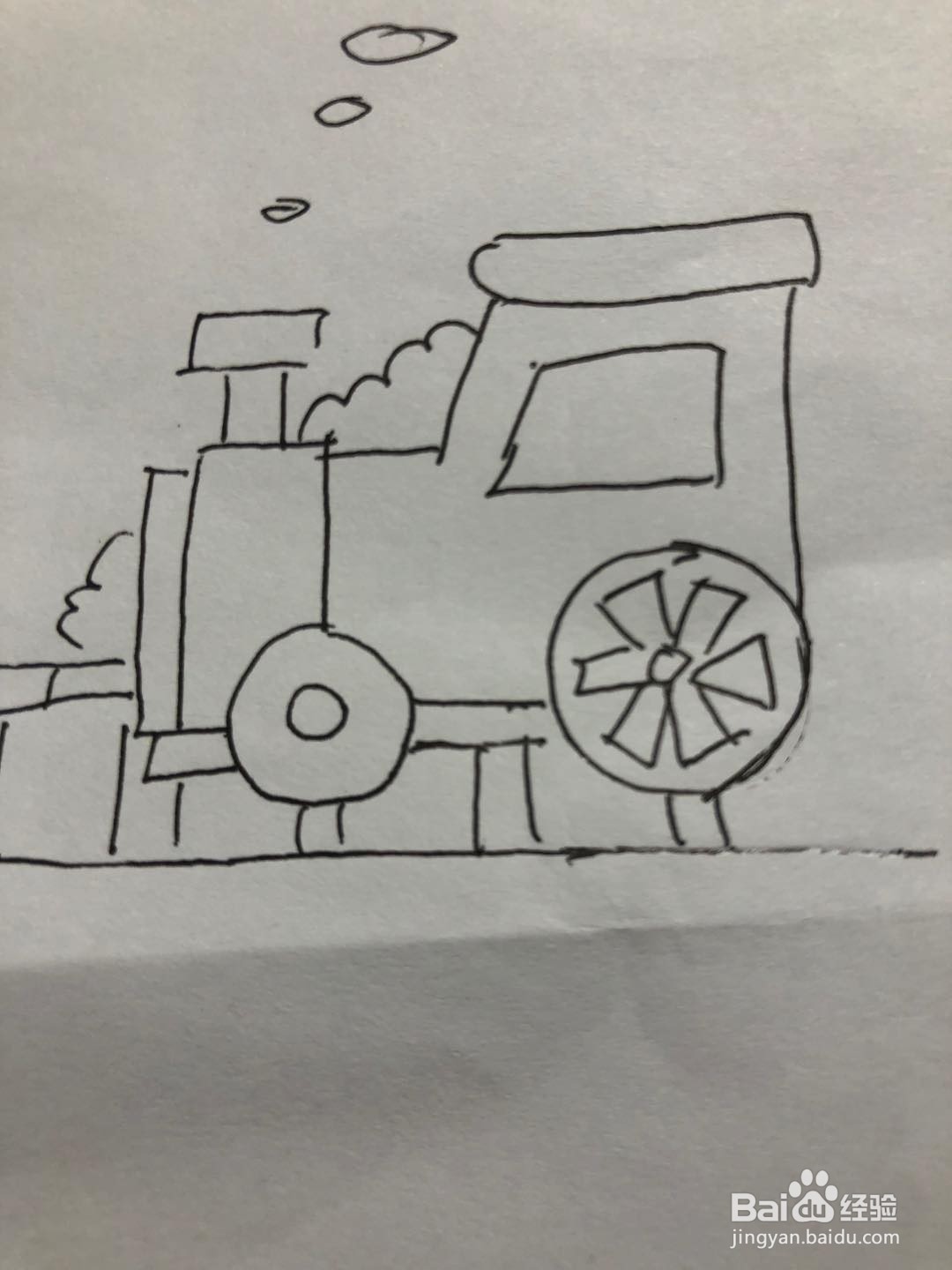 蒸汽火车简笔画