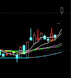 最好的短线选股方法