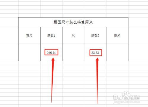 腰围怎么换算成尺寸