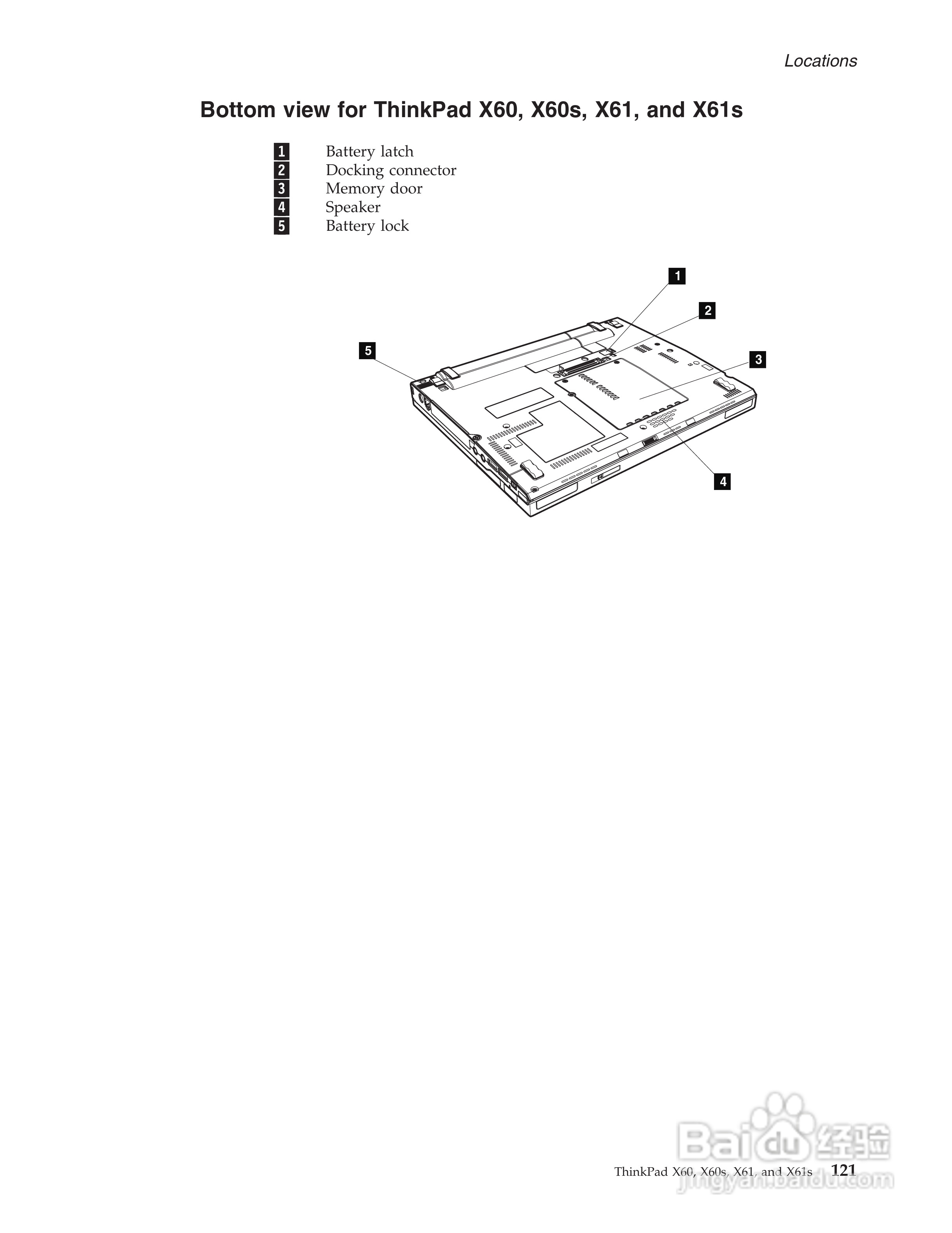 IBM(lenovo)ThinkPad X61笔记本说明书:[13]