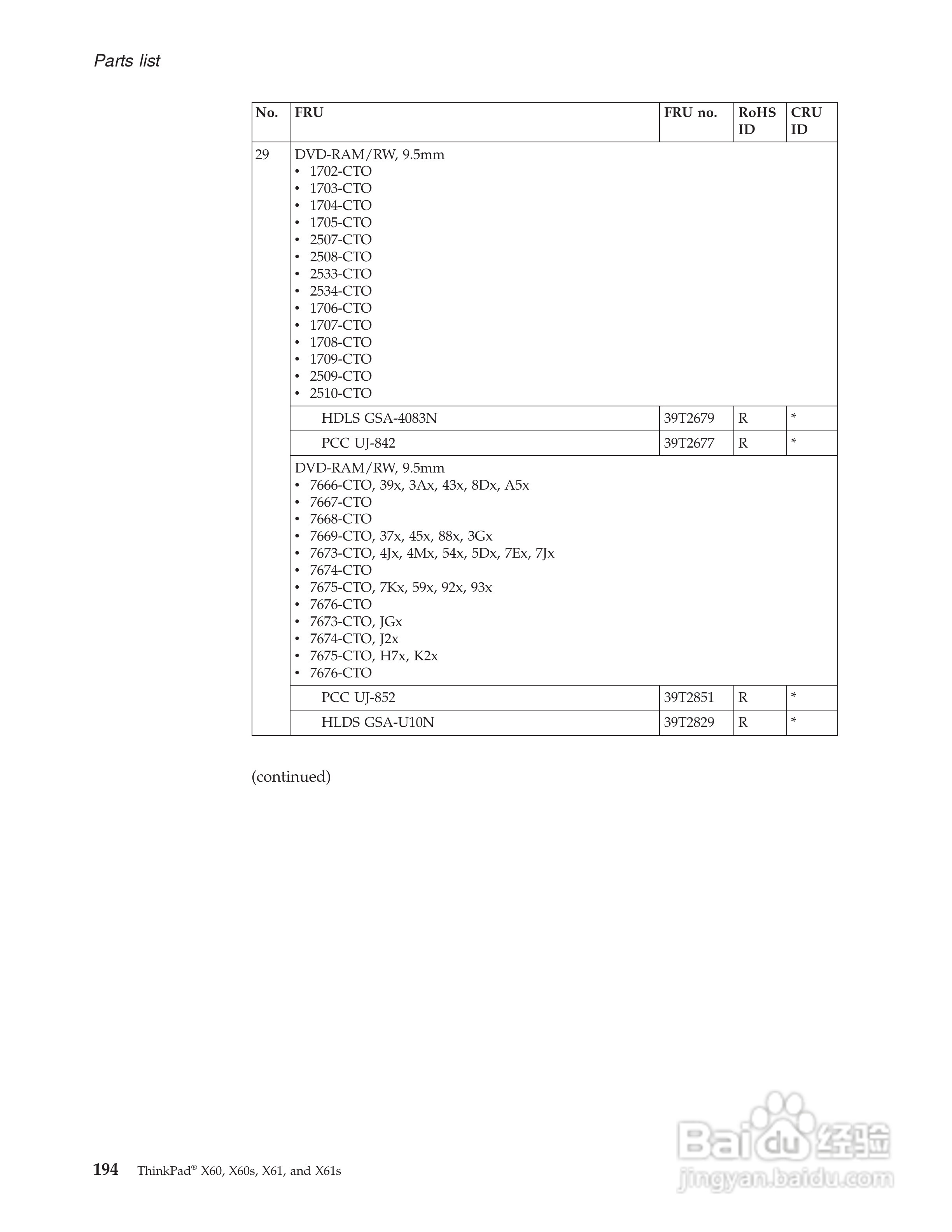 IBM(lenovo)ThinkPad X61笔记本说明书:[20]