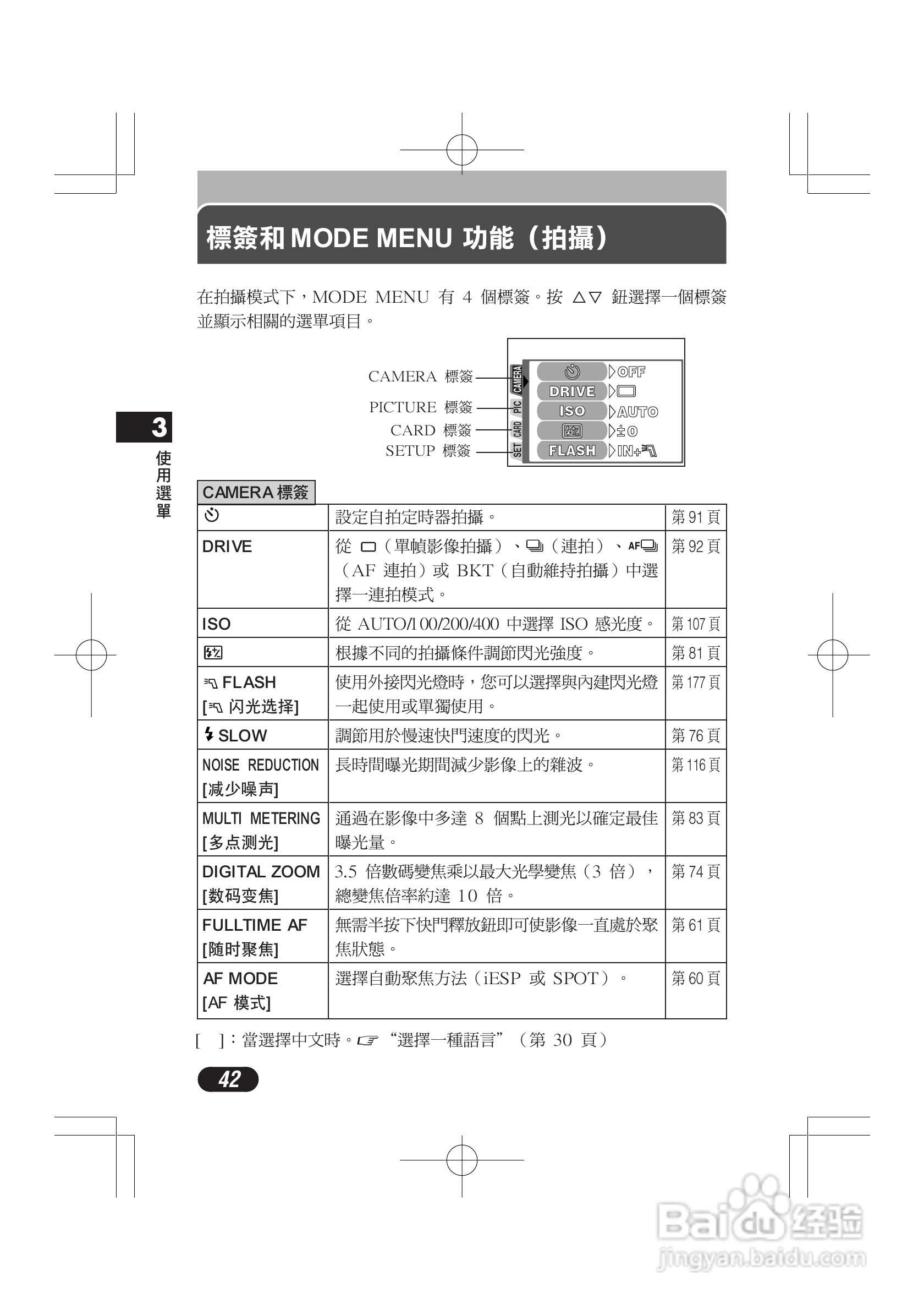 OLYMPUS数码照相机C-4000ZOOM使用说明书:[5]