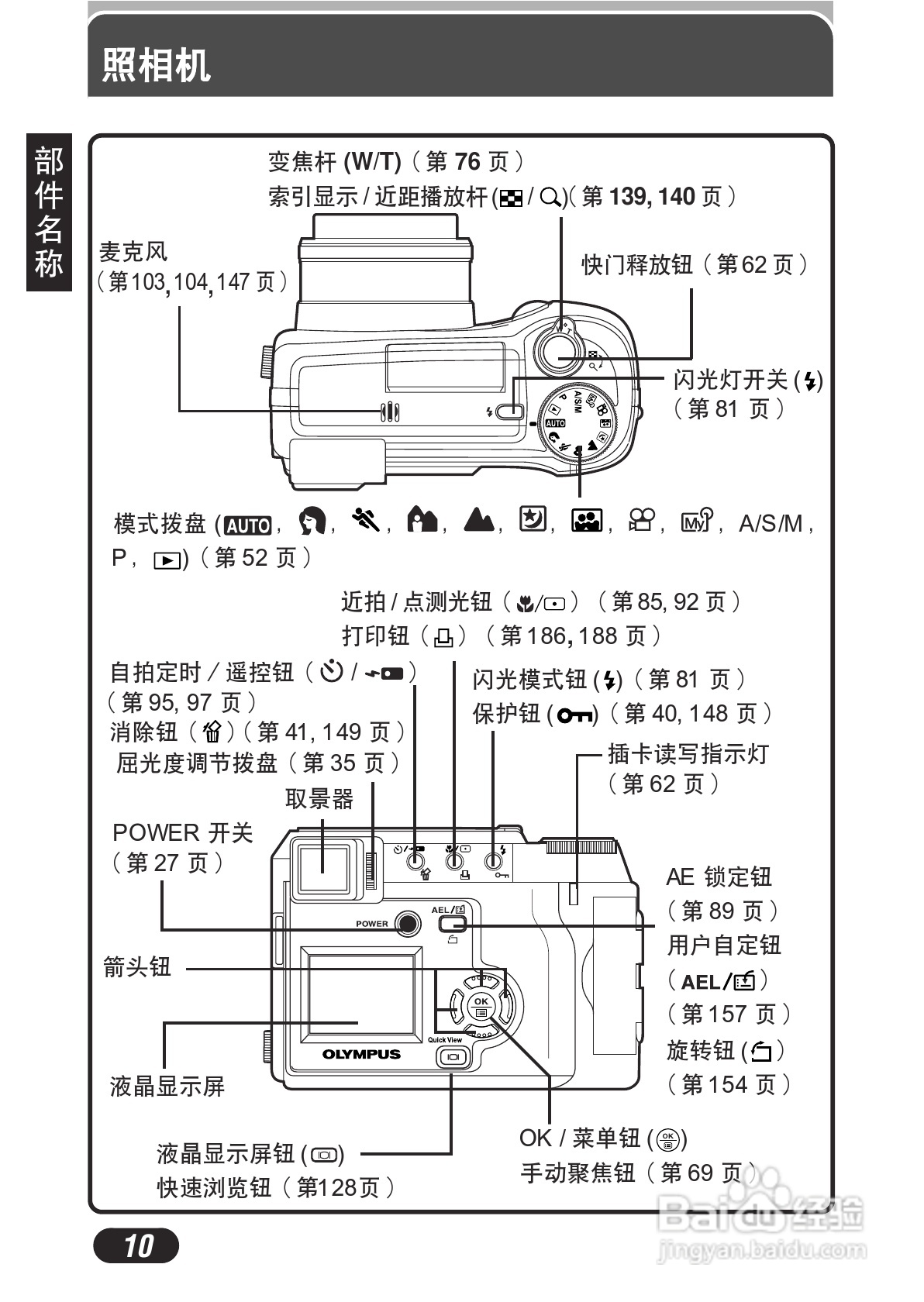 OLYMPUS数码照相机C-730使用说明书:[1]