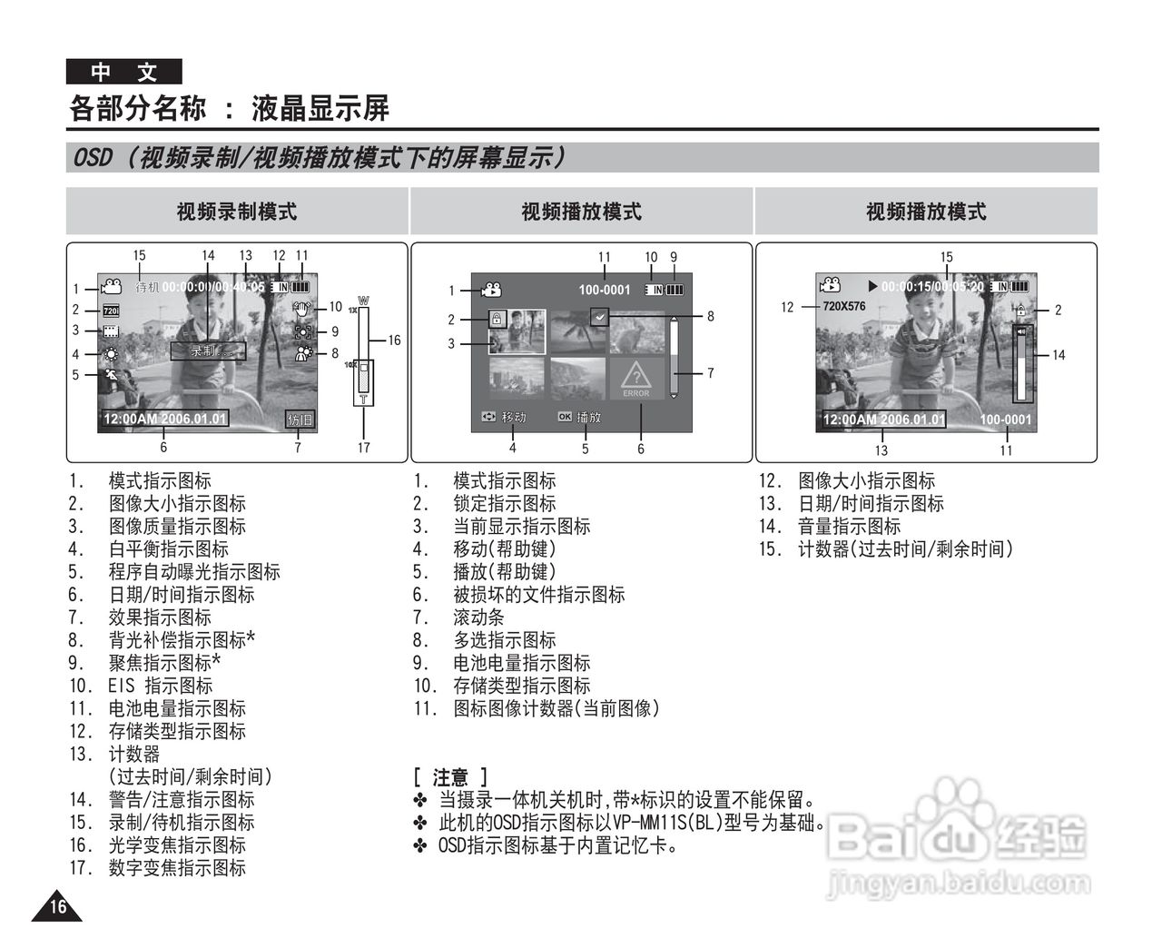 三星VP-MM10S(BL)摄录一体机使用说明书:[2]