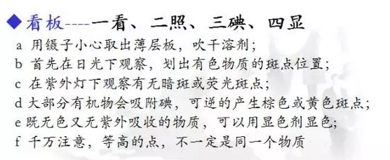 TLC薄层层析技术怎么选择硅胶层析的展开溶剂