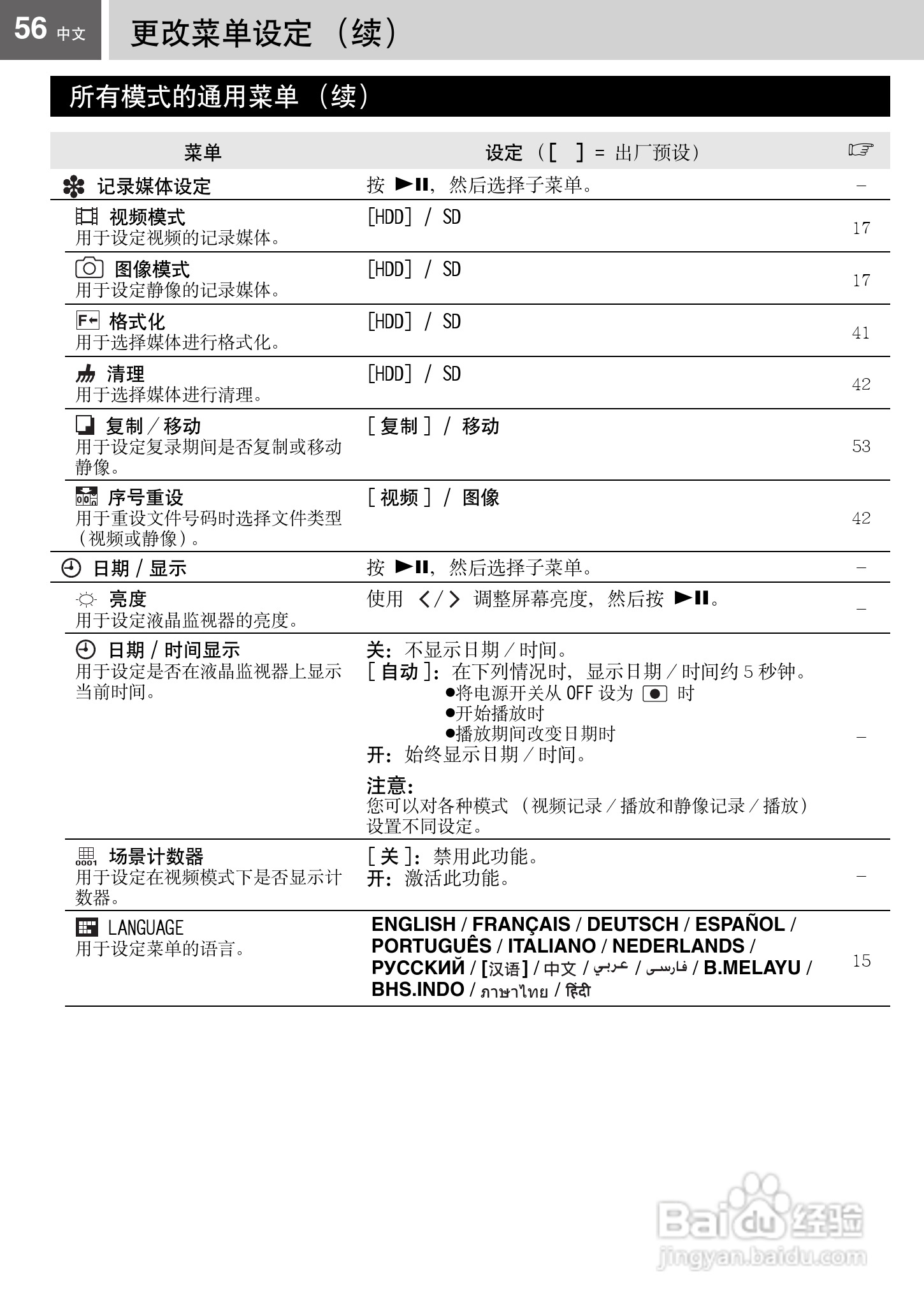 JVC GZ-MG67AC硬盘摄像机使用说明书:[6]