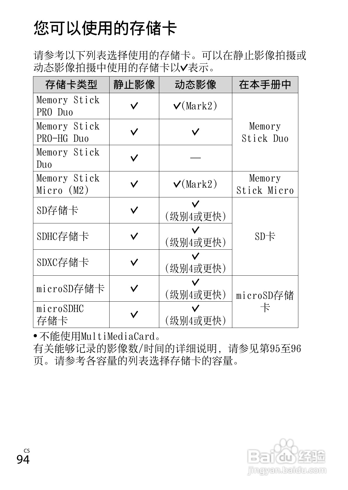 SONY DSC-RX100数码相机说明书:[10]