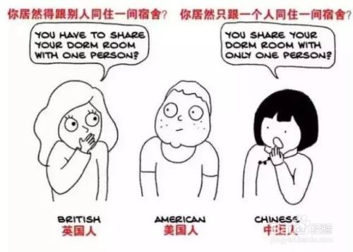 如何解决文化冲突