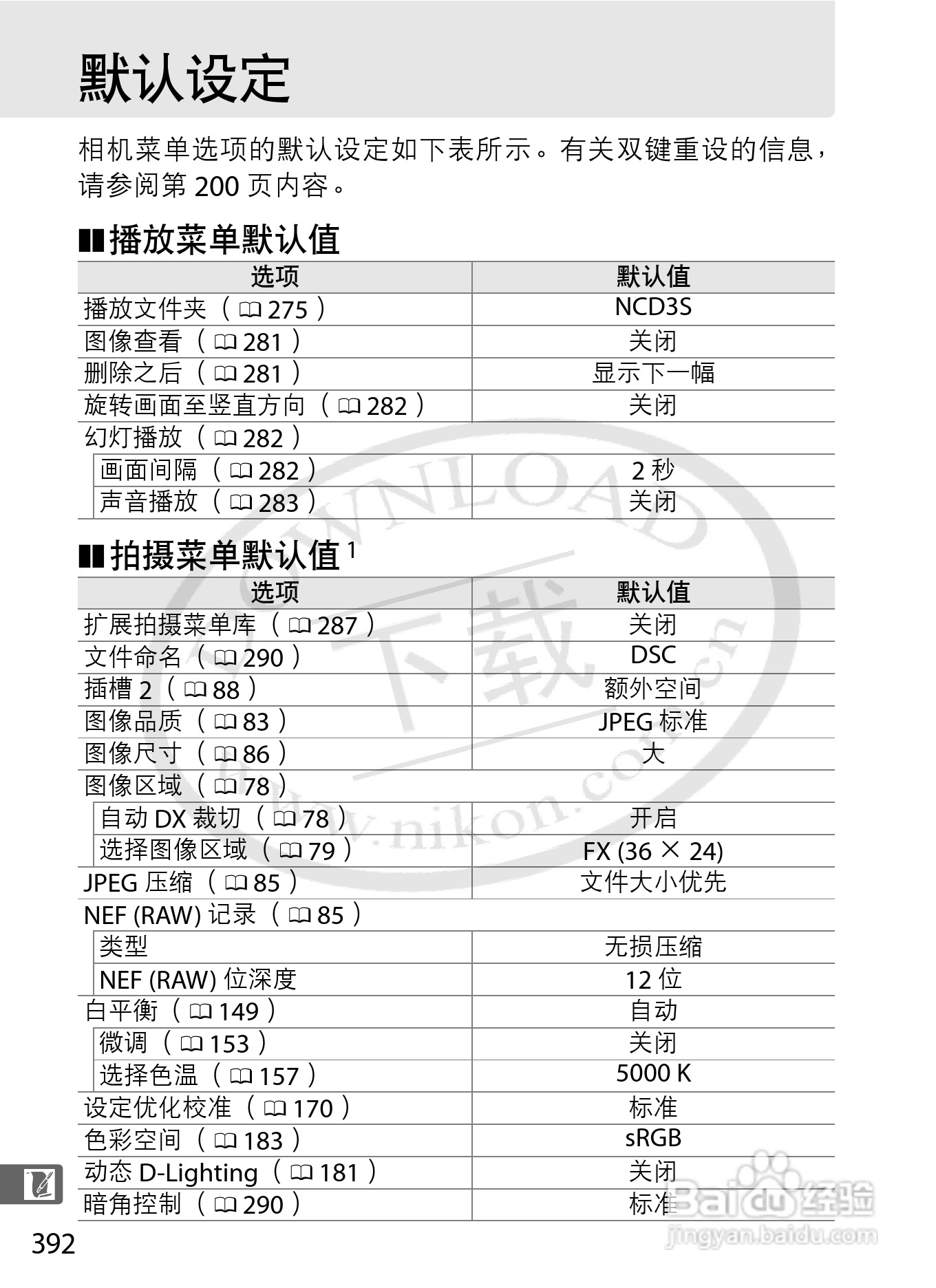 尼康D3S数码相机使用说明书:[43]