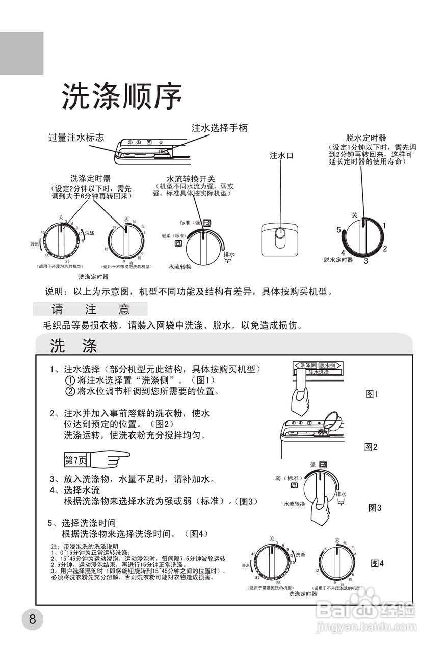海尔双桶洗衣机XPB66-0523S型使用说明书