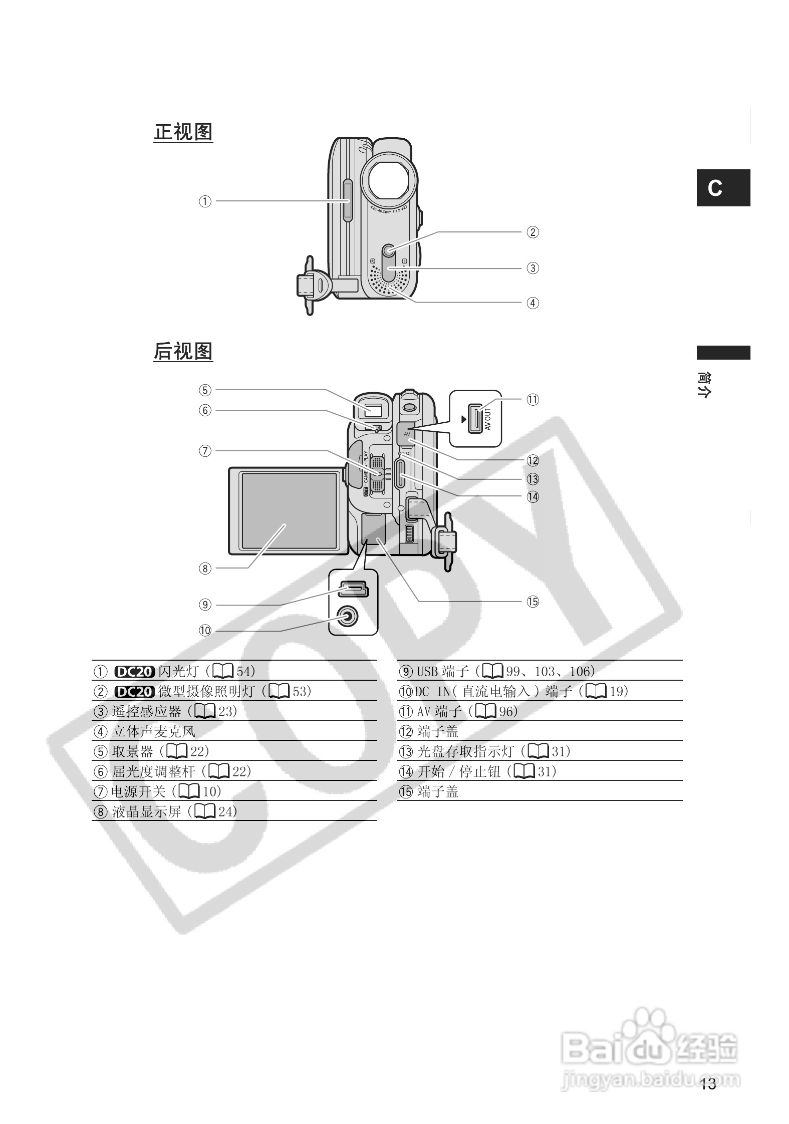 佳能DC20码摄像机使用说明书:[2]