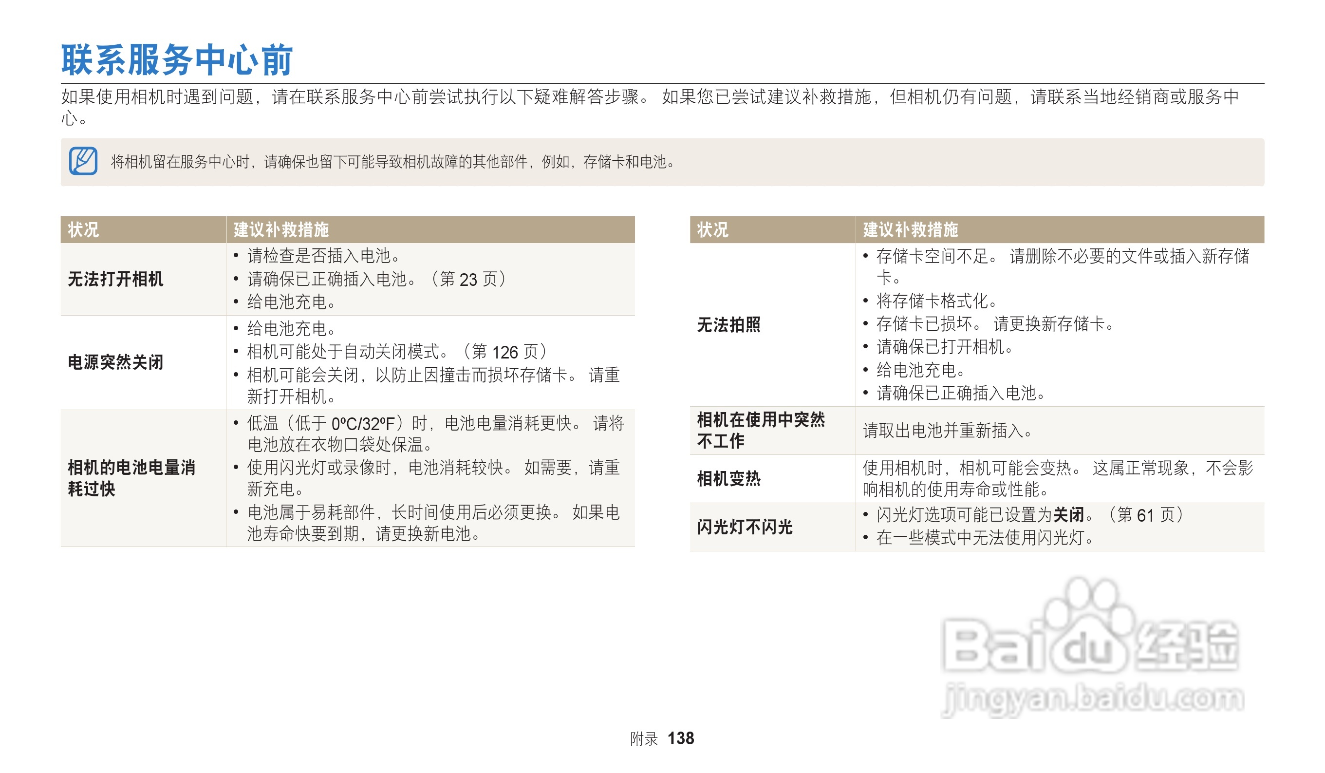 三星ST73数码相机说明书:[14]