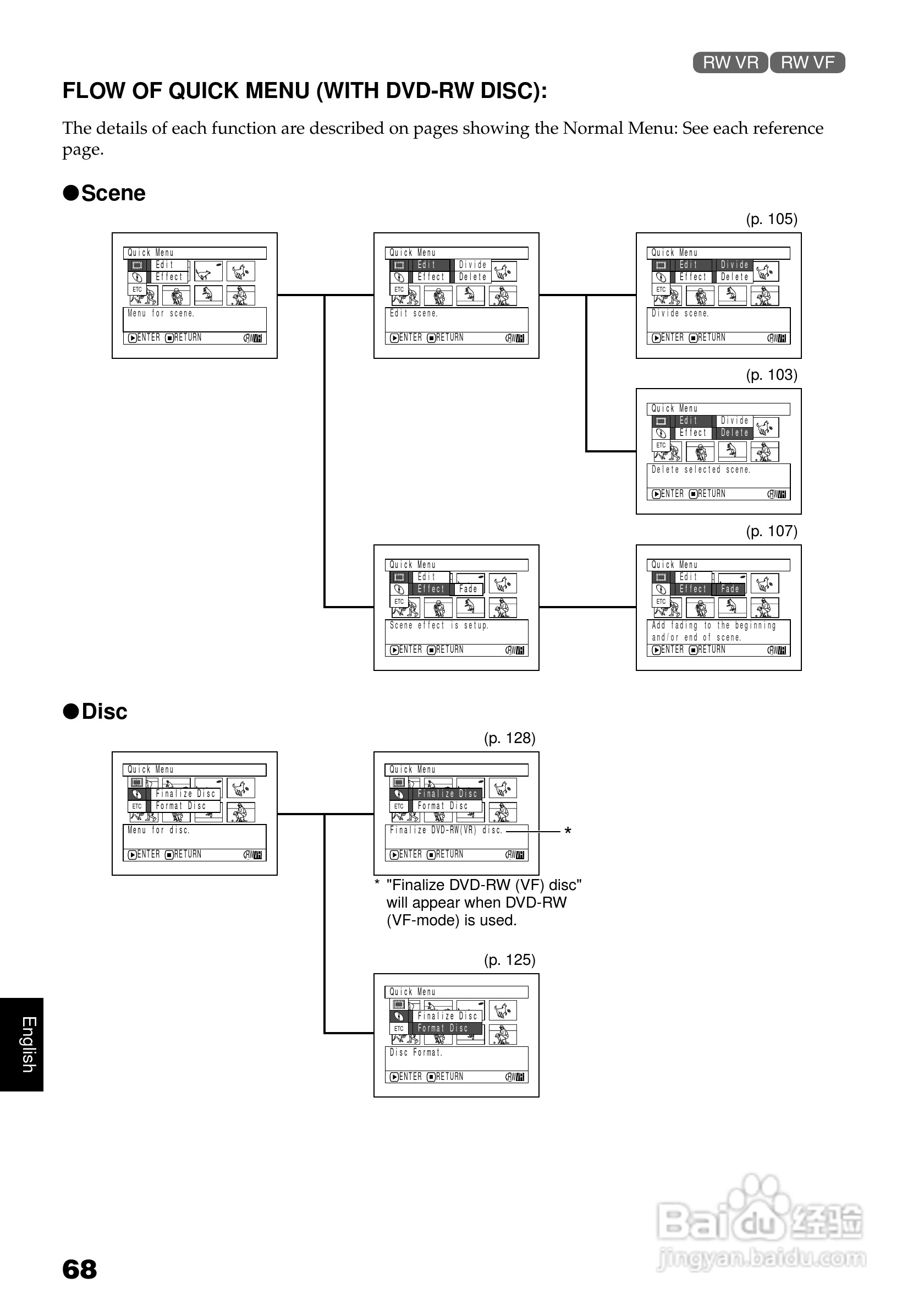 日立DZ-BX31E数码摄像机说明书:[7]