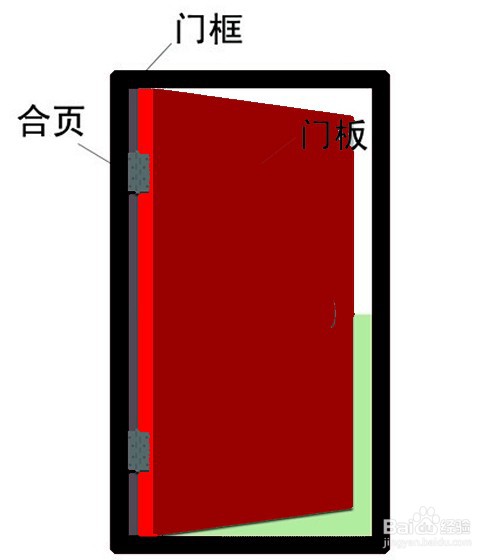生活妙招关门没声音