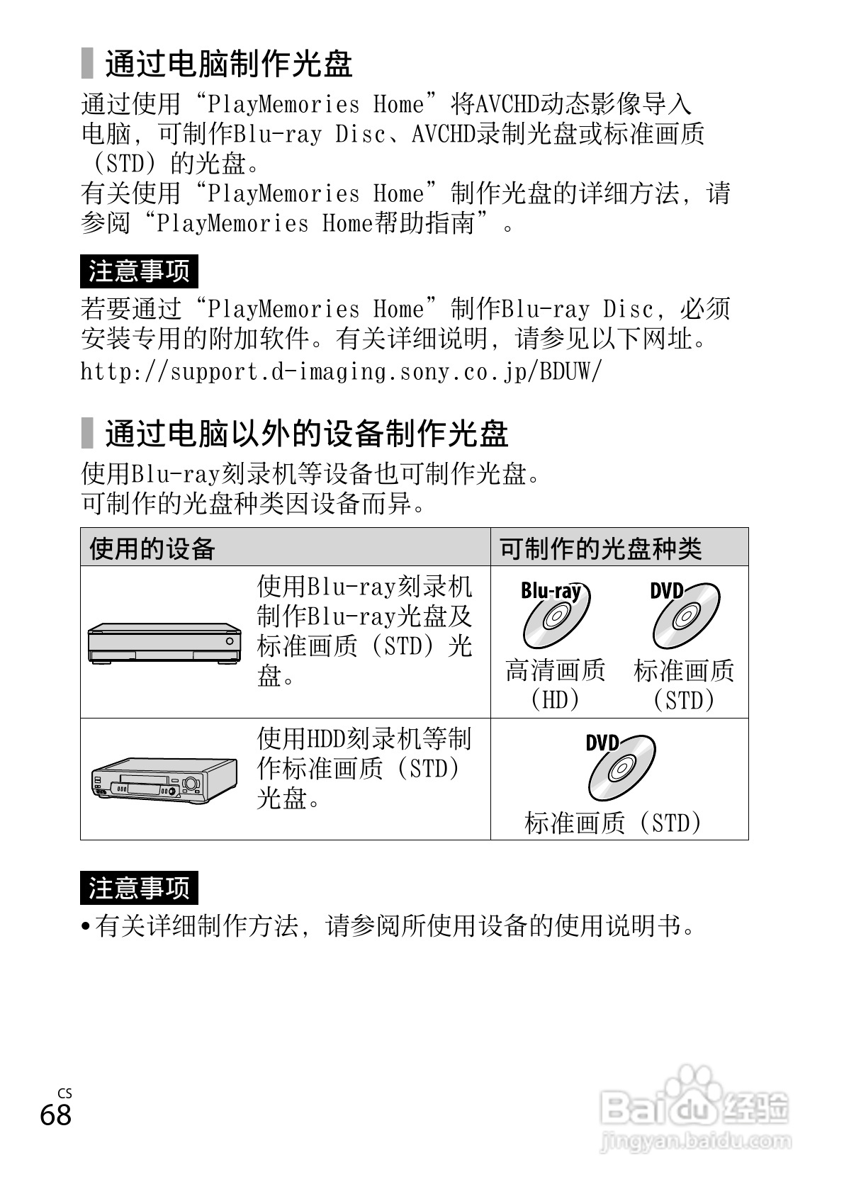 SONY索尼DSC-WX80数码相机说明书:[7]