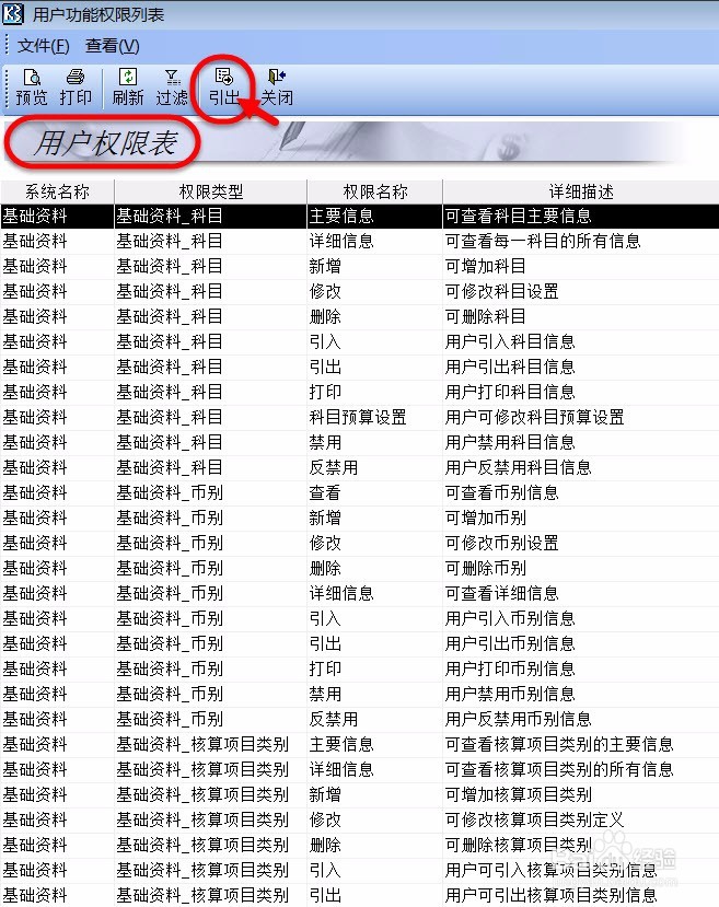 如何查看某个用户拥有的所有权限