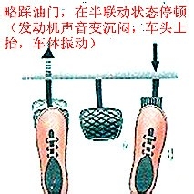 科目二如何控制离合器慢速的技巧