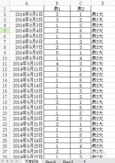 如何用excel比较两列数据大小(函数if)