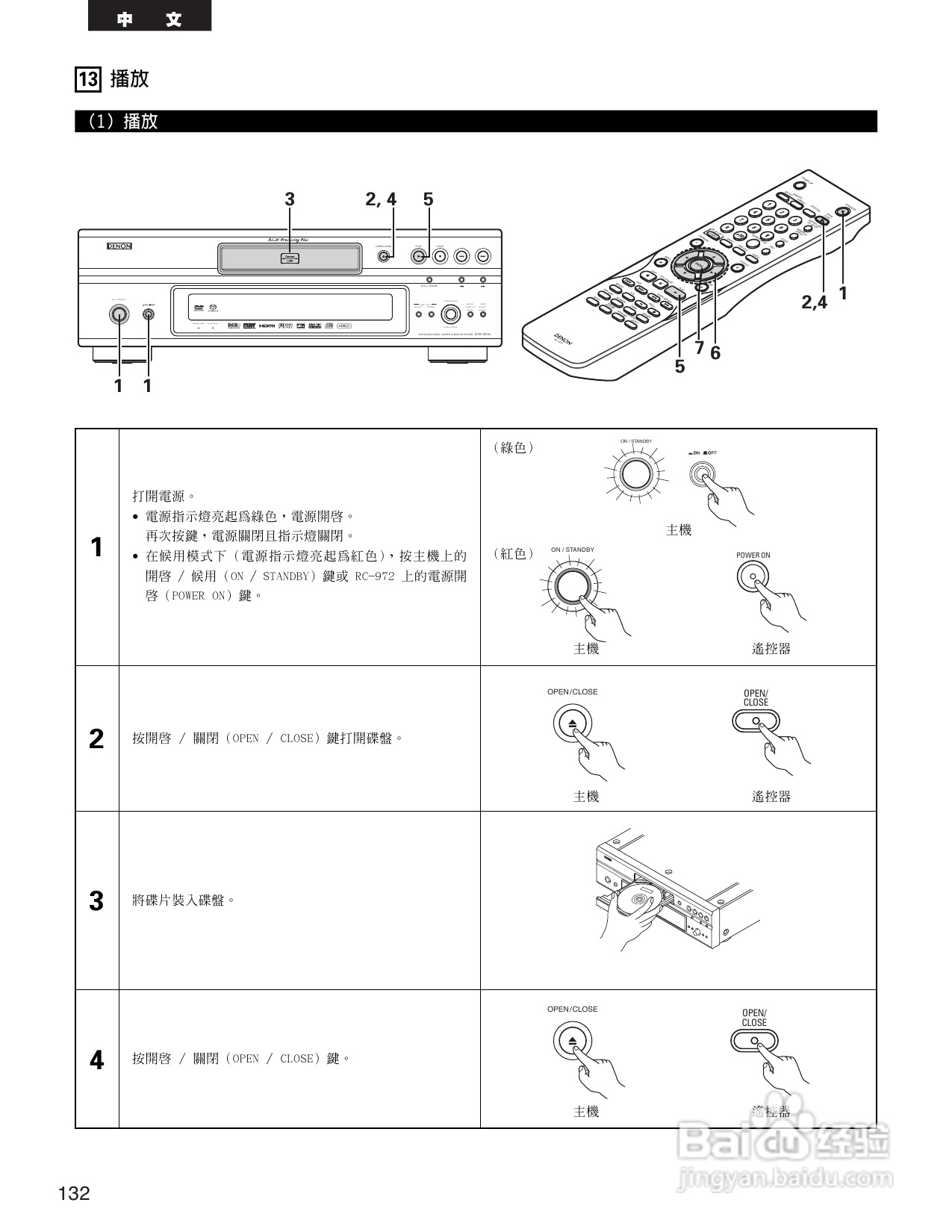 DENON DVD音频-视频/超级CD播放机DVD-3910说明书:[7]