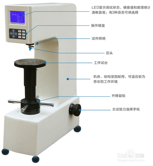 硬度计系列：HRS-150数显洛氏硬度计