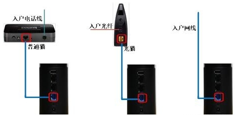 小米路由器pro怎么解决卡网,迟延,网速慢