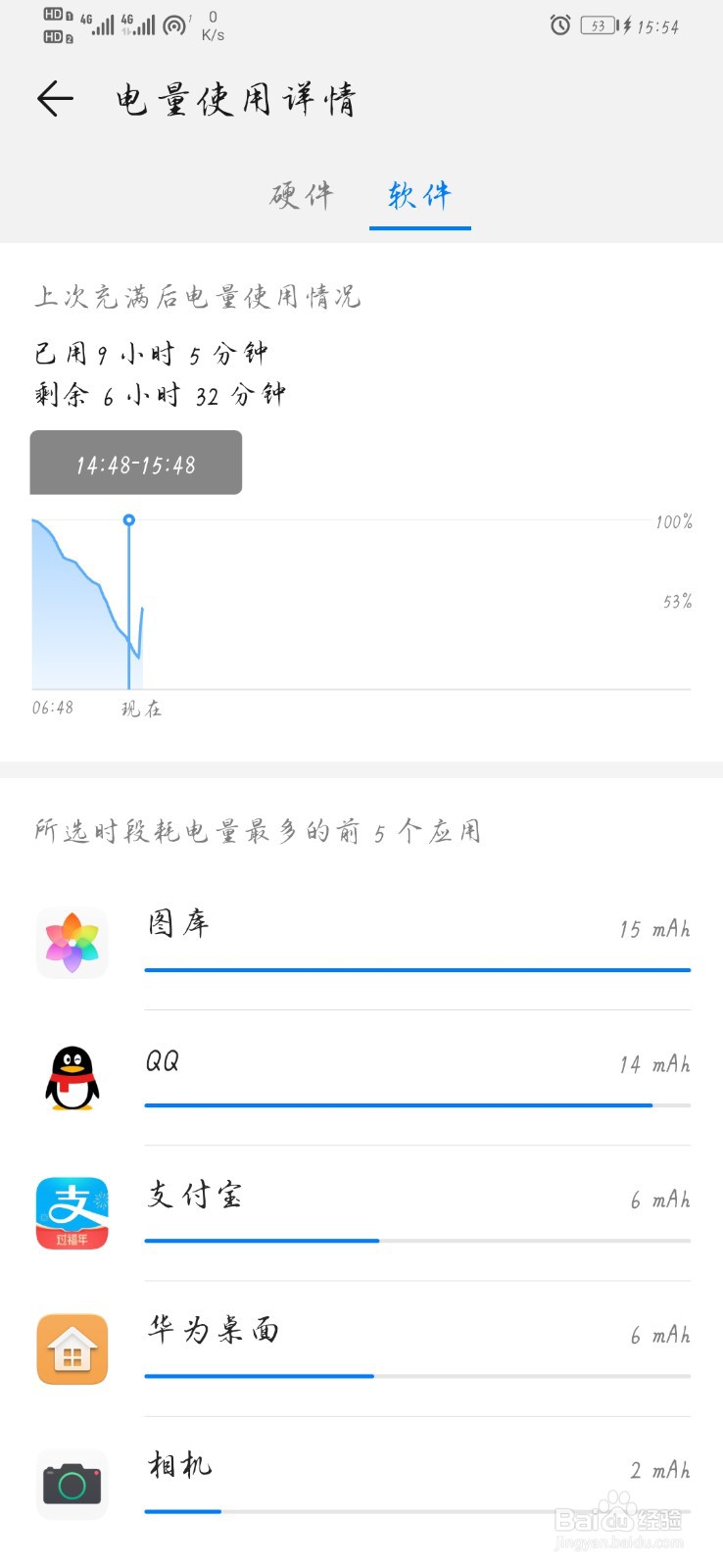华为手机突然充电超级慢