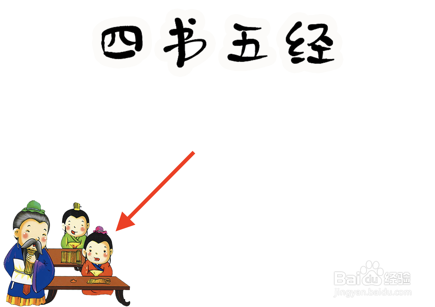 四书五经手抄报