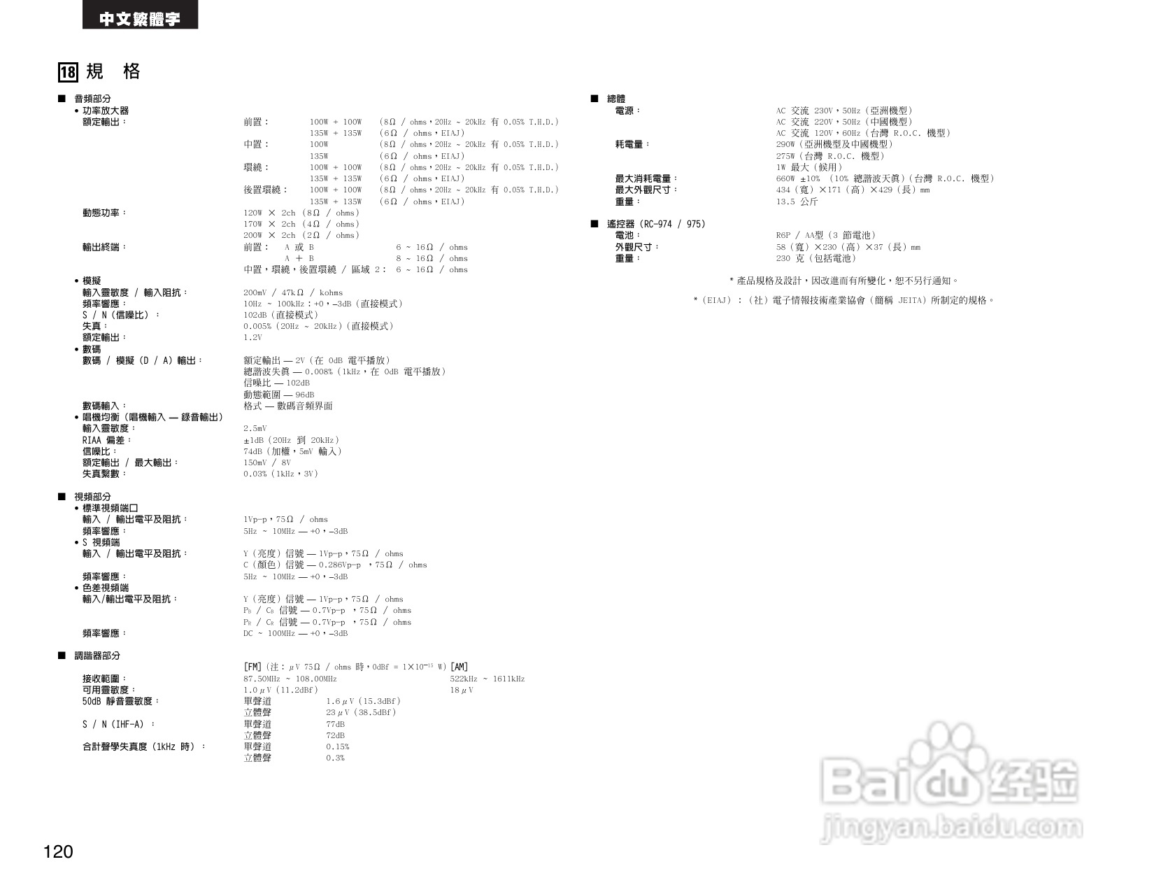 DENON AVR-2805收音环绕扩音机操作说明书:[6]