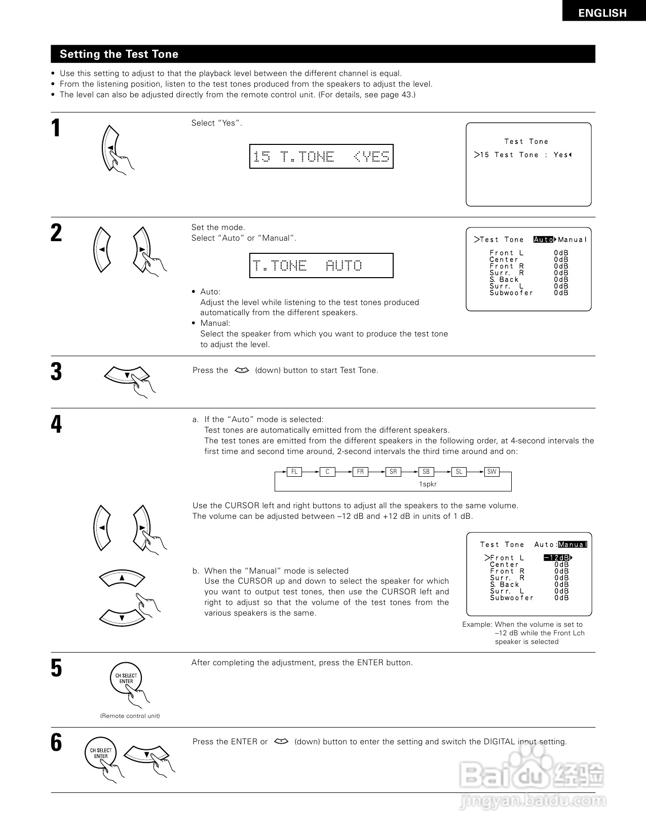 DENON AVR-1804功放说明书:[2]