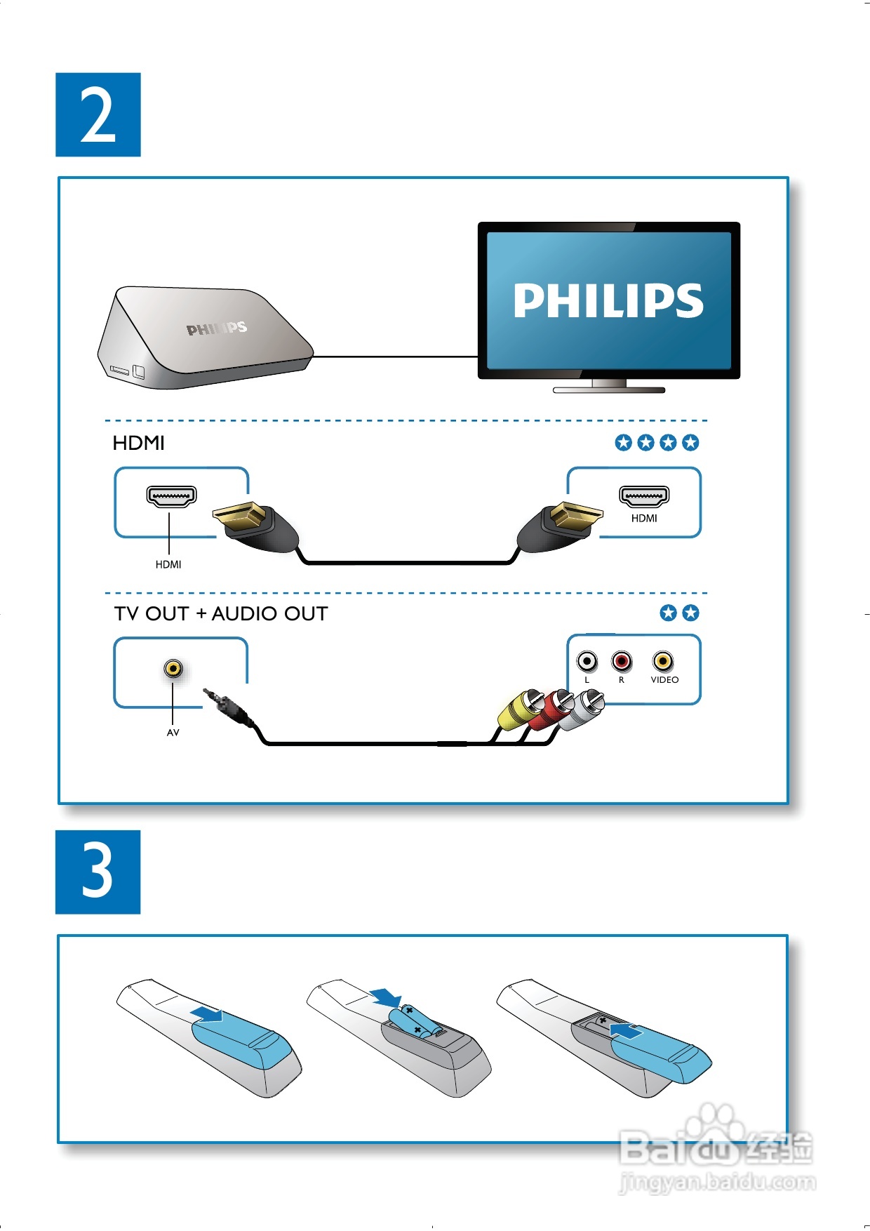 飞利浦HMP3011高清媒体播放器用户手册:[1]