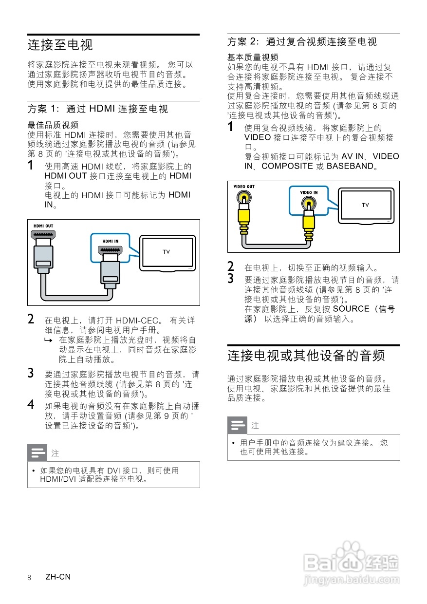 PHILIPS HTS3531家庭影院用户手册:[1]
