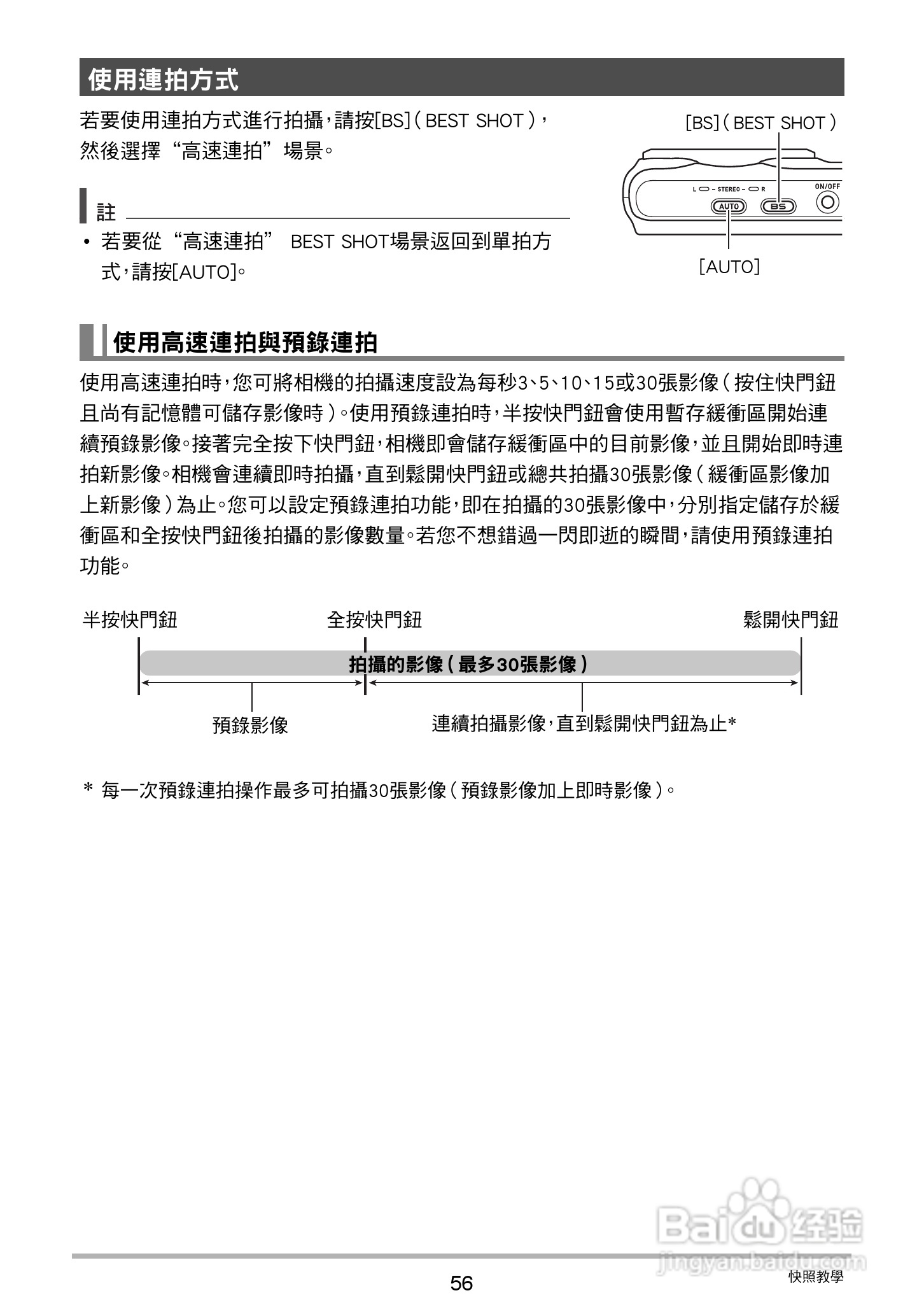 卡西欧EX-ZR20数码相机使用说明书:[6]