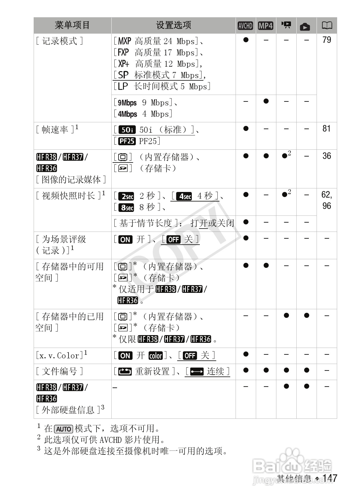 佳能LEGRIA HF R306数码摄像机使用说明书:[15]
