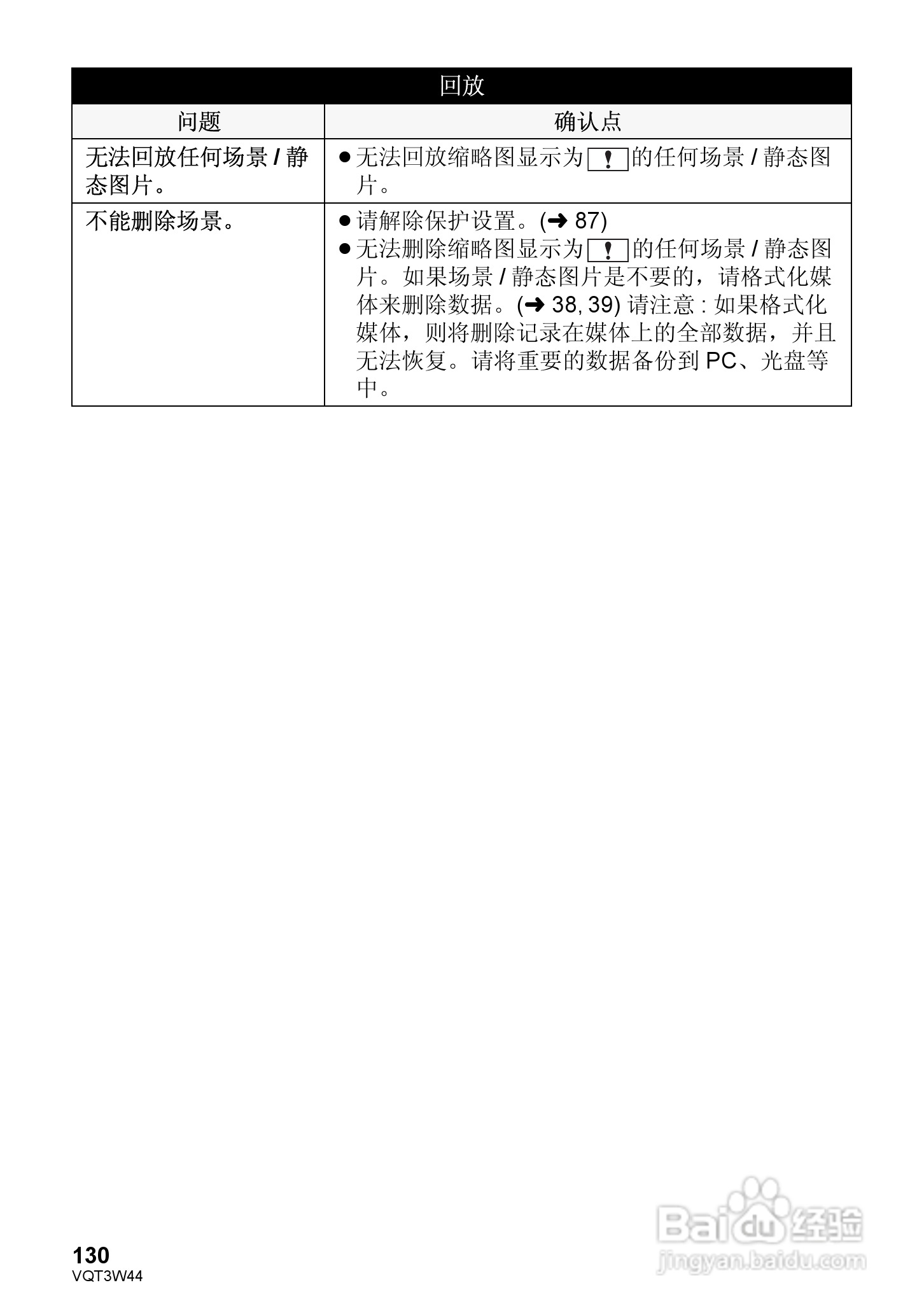 松下HC-V500MGK数码摄像机使用说明书:[13]