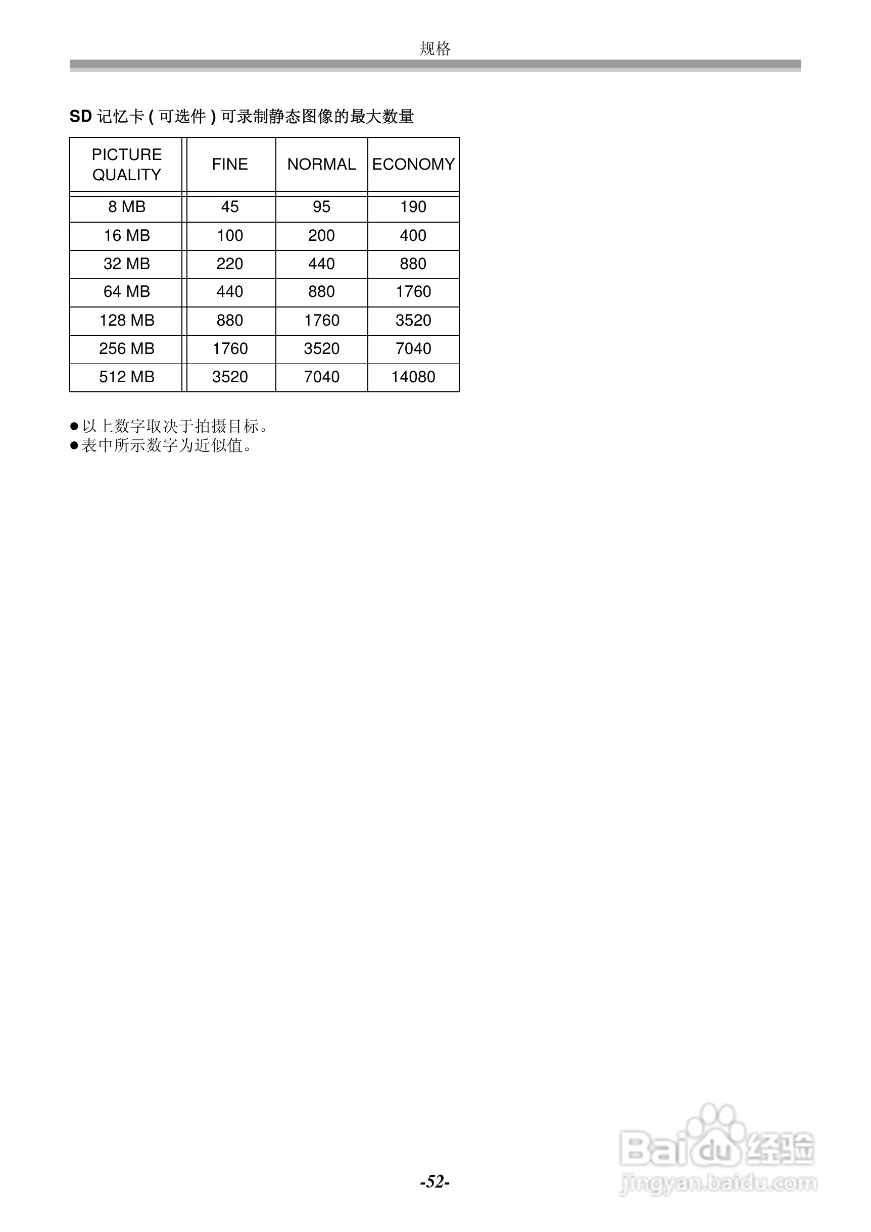 Panasonic数码摄像机NV-GS11GC/GK NV-GS15GC/GK使用说:[6]