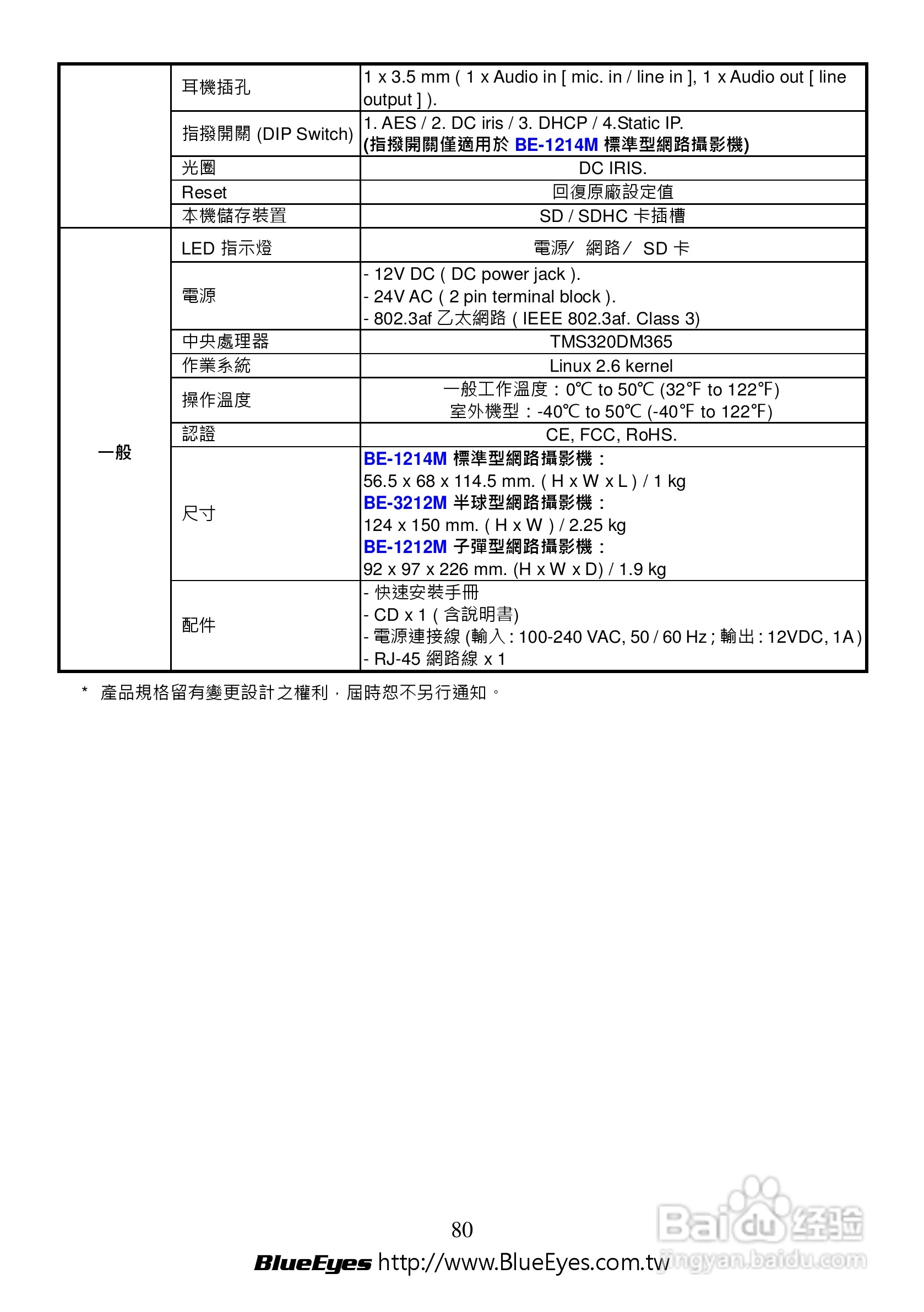 BE-1212M H.264 百万网路摄影机中文操作手册:[8]