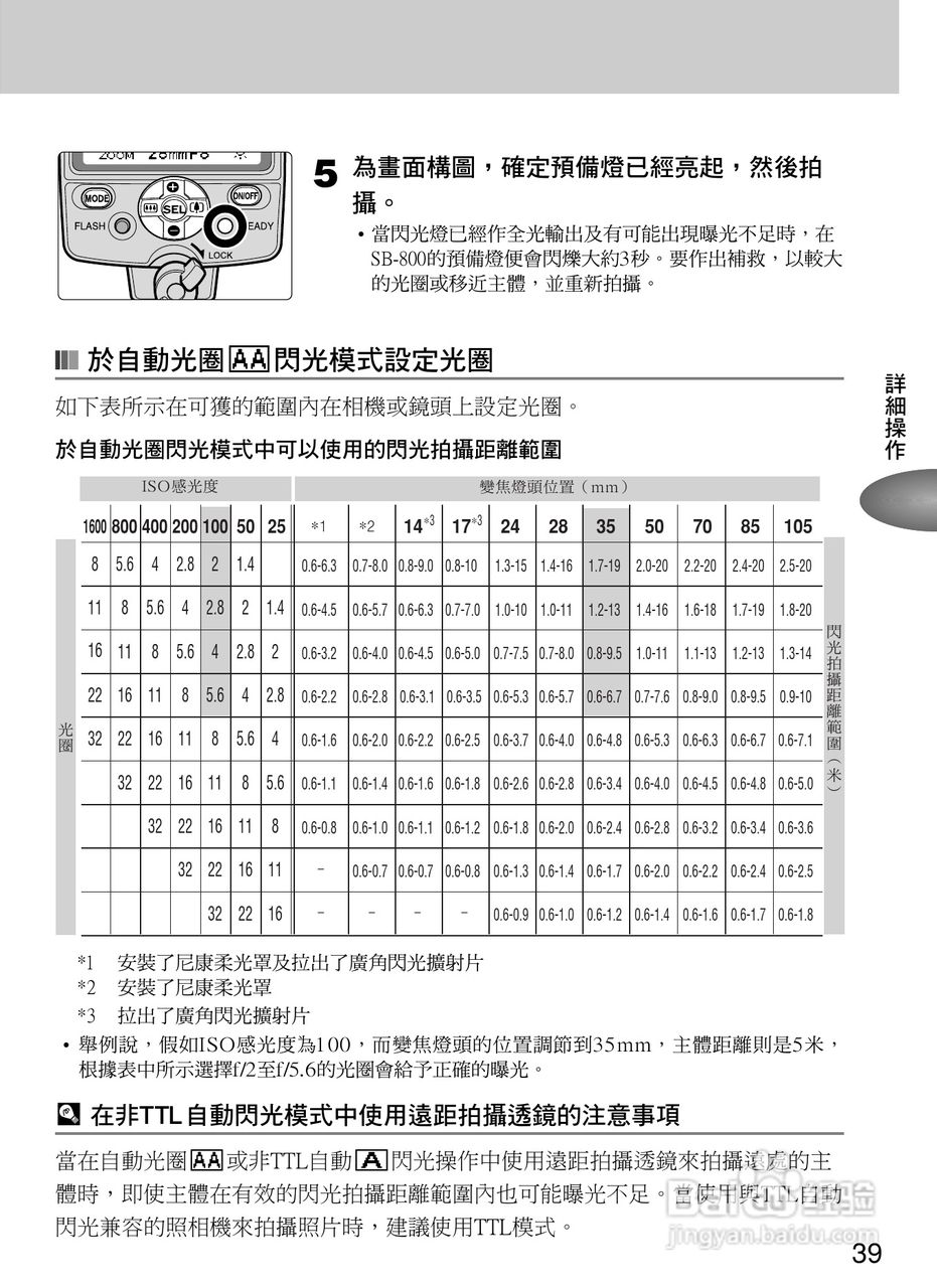 Nikon SB800自动对焦闪光灯使用说明书:[5]