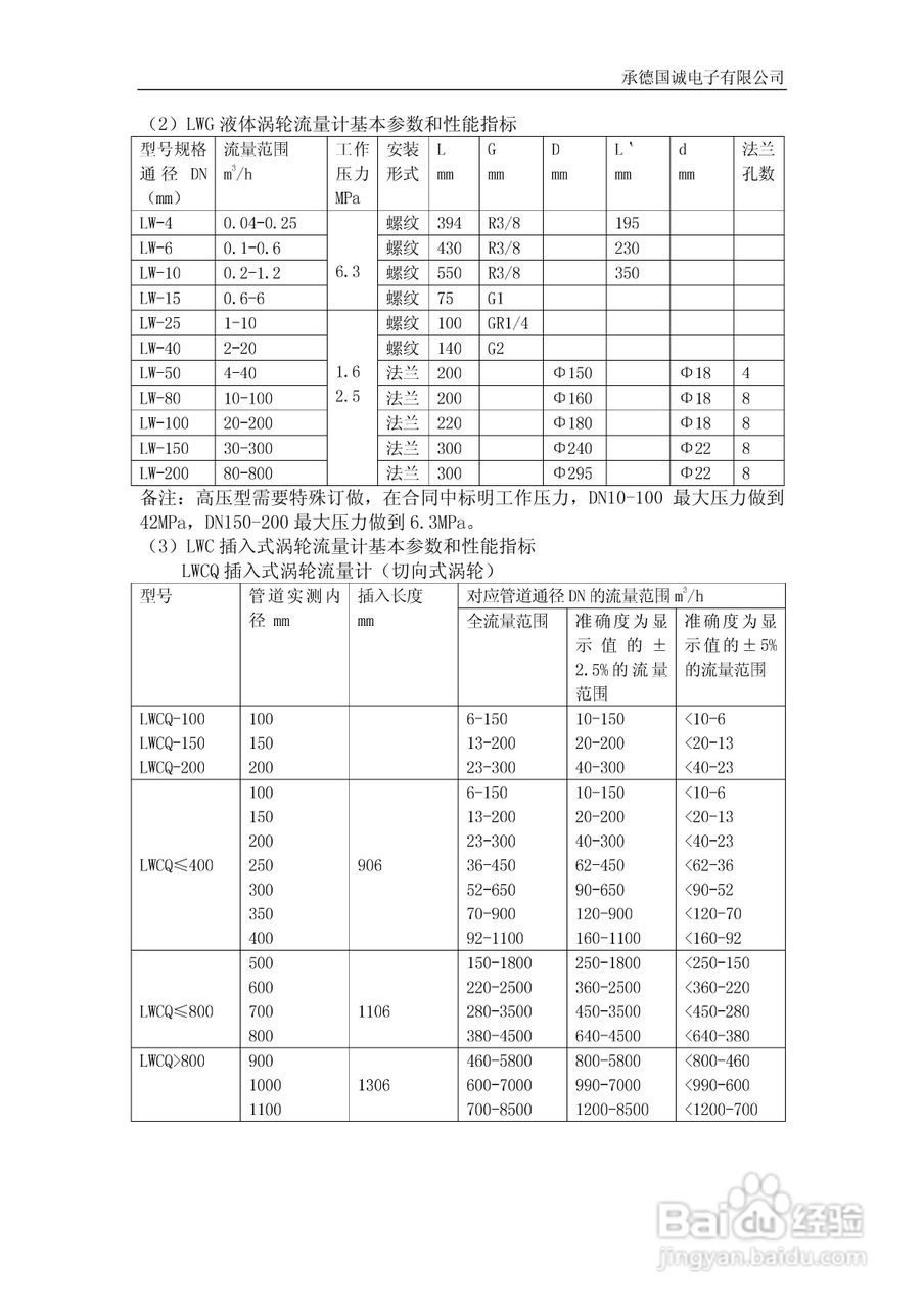 国诚LW涡轮流量计说明书