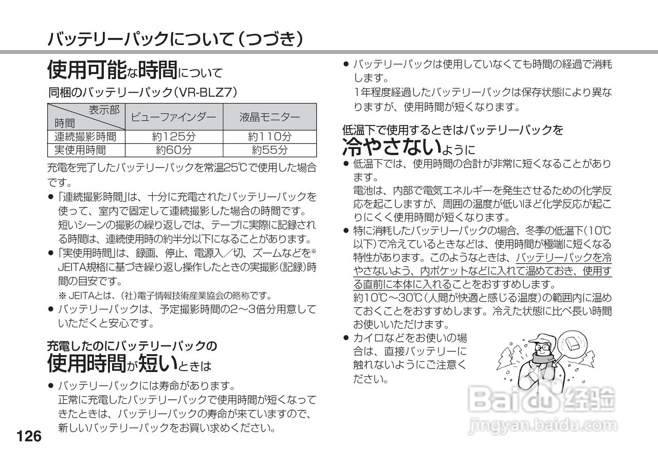 SHARP VL-Z5摄像机说明书:[13]